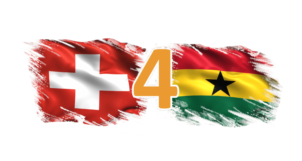 swiss4ghana
