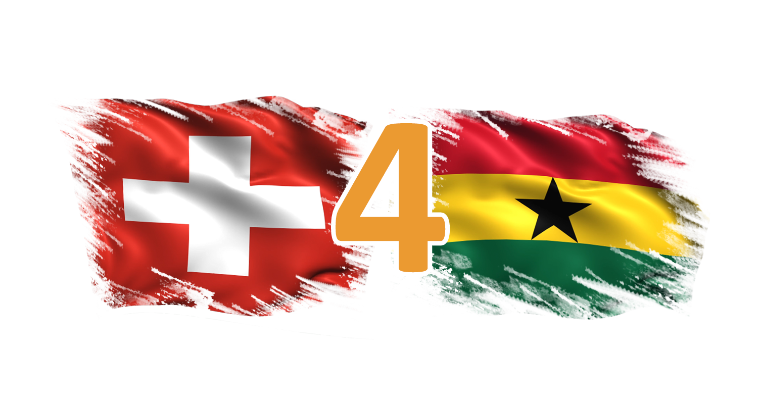 swiss4ghana